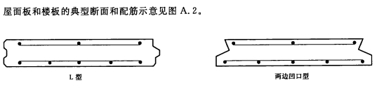加氣混凝土板材<a href='http://www.21daikuan.cn/cp/e/' target='_blank'><u>樓板</u></a>、屋面板配筋示意圖