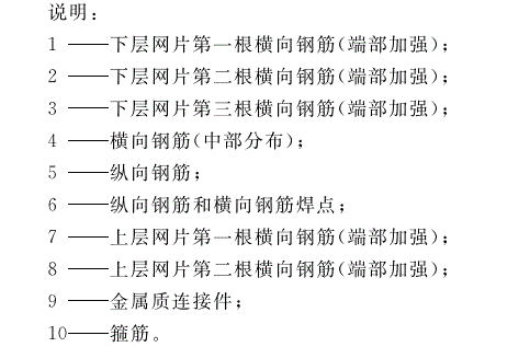 加氣混土屋面板、<a href='http://www.21daikuan.cn/cp/e/' target='_blank'><u>樓板</u></a>鋼筋、網籠說明